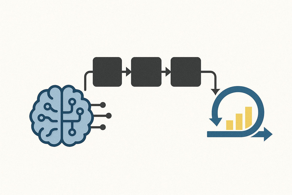 Agile Business Analyst AI skills needed in the real world - get hired quicker!